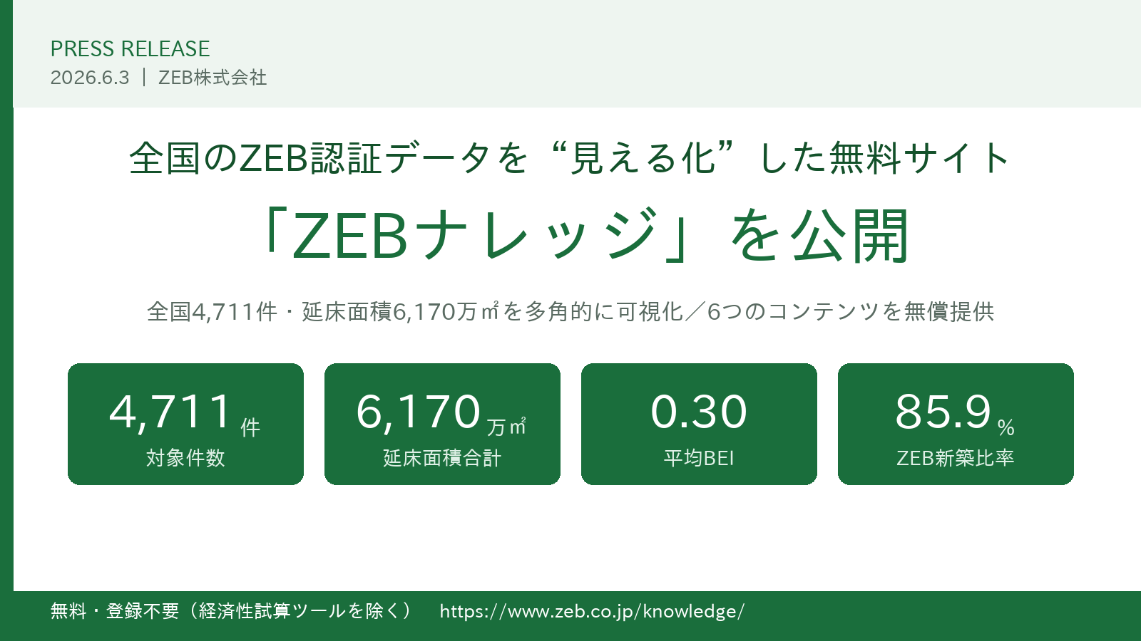 ebrさま＊確認ページです 全国のZEB認証データを“見える化”した無料サイト「ZEBナレッジ」を公開