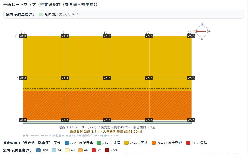 単板ガラスに縦ルーバーを付けた平面ヒートマップ。赤帯が消え、橙色の帯が残る
