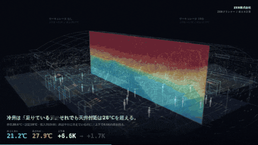 体育館の空調は何 W/㎡ 必要か